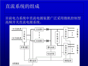 直流电源系统运行维护课件.ppt