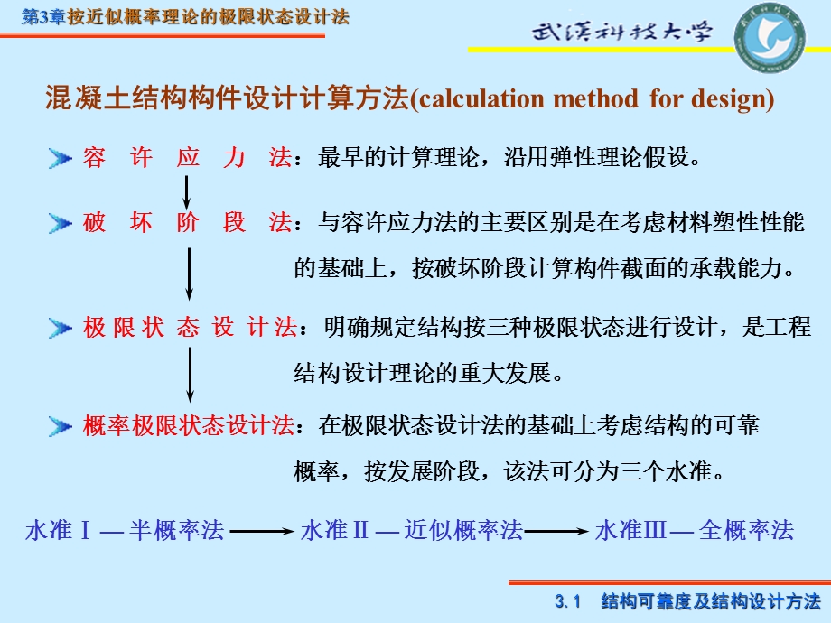 第三章极限状态设计法课件.ppt_第3页