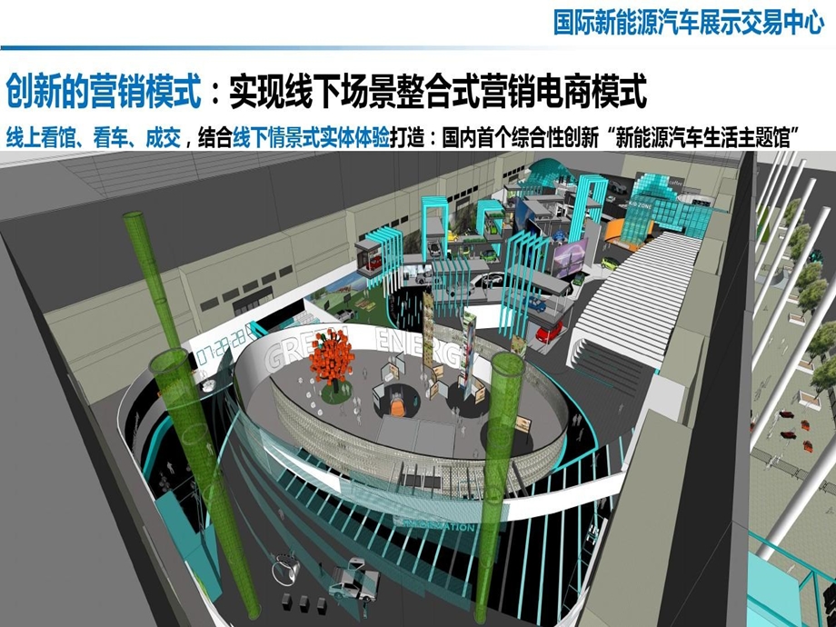 新能源汽车展示交易中心建设方案课件.ppt_第3页