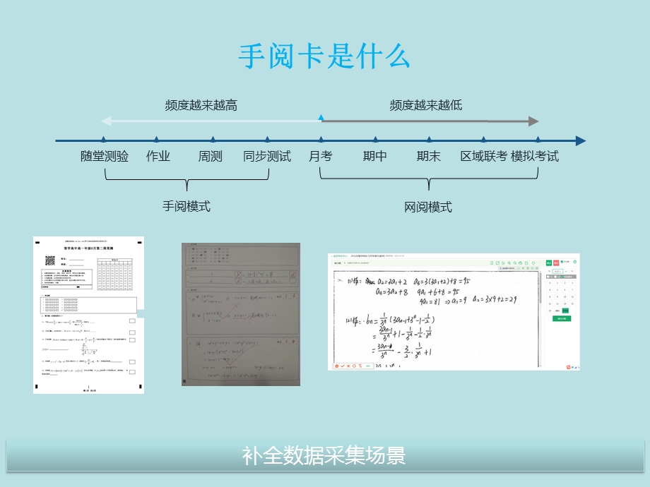 智作业产品介绍第1版课件.pptx_第2页