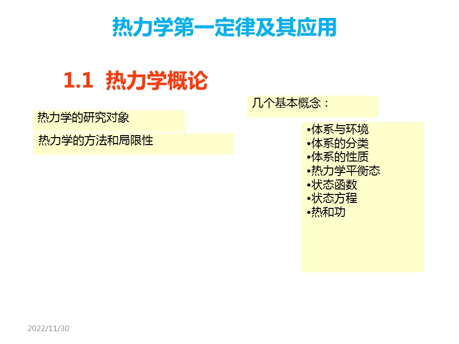 热力学第一定律及其应用课件.ppt_第1页