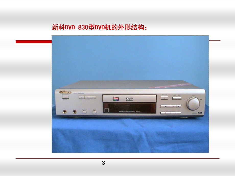 DVD机大学教程课件.ppt_第3页