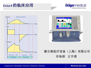 Draeger呼吸机的临床应用-EVITA课件4.ppt