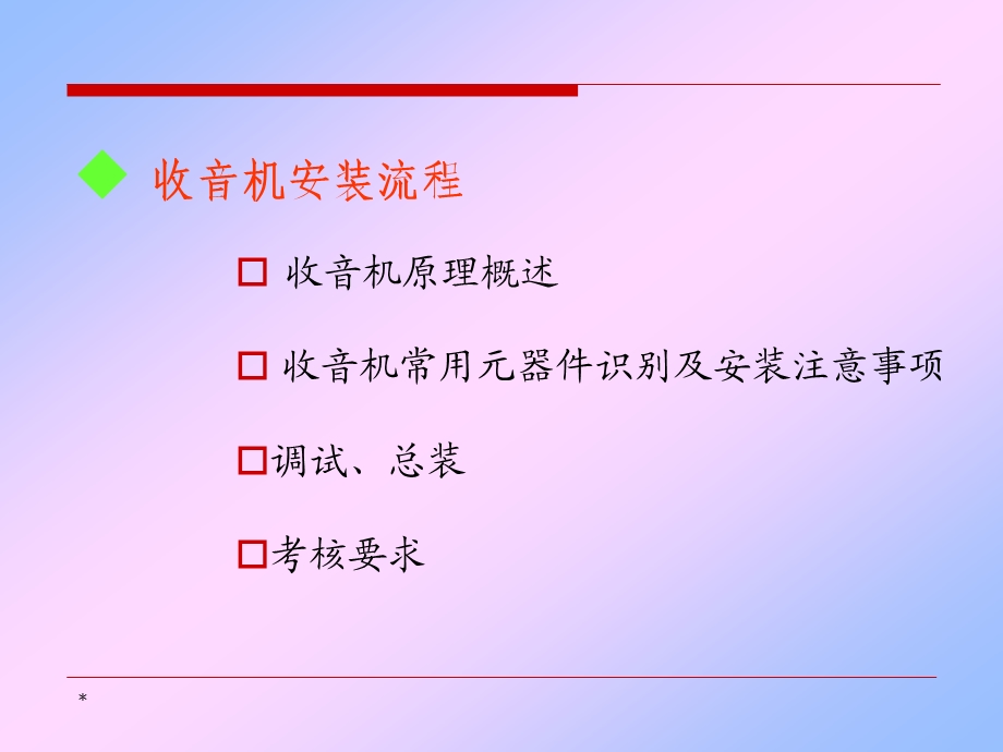 EDT-2901多波段收音机--安装调试解析课件.ppt_第3页