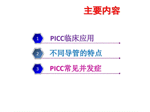 picc导管临床应用研究报告课件.ppt