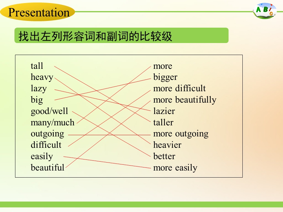 I’m-more-outgoing-than-my-sister83-人教版优秀课件.pptx_第3页