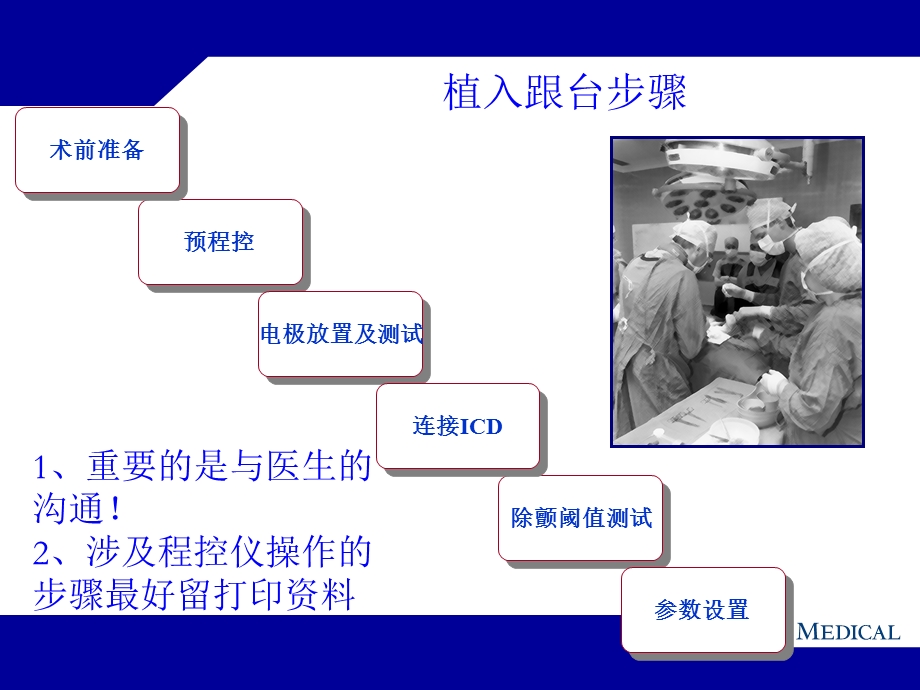 ICD植入及随访解析课件.ppt_第3页