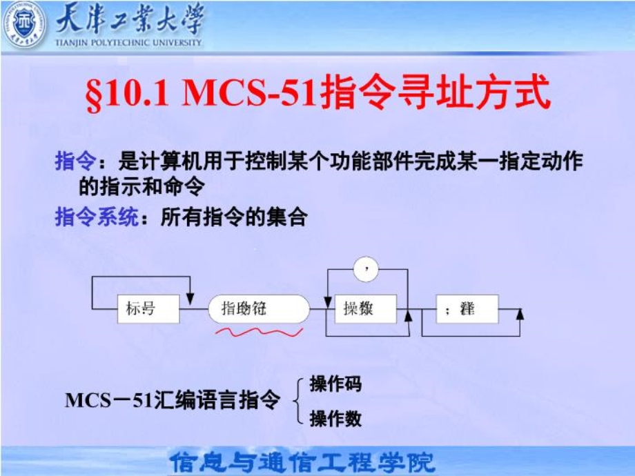 MCS-51单片机指令系统及程序设计课件.ppt_第3页