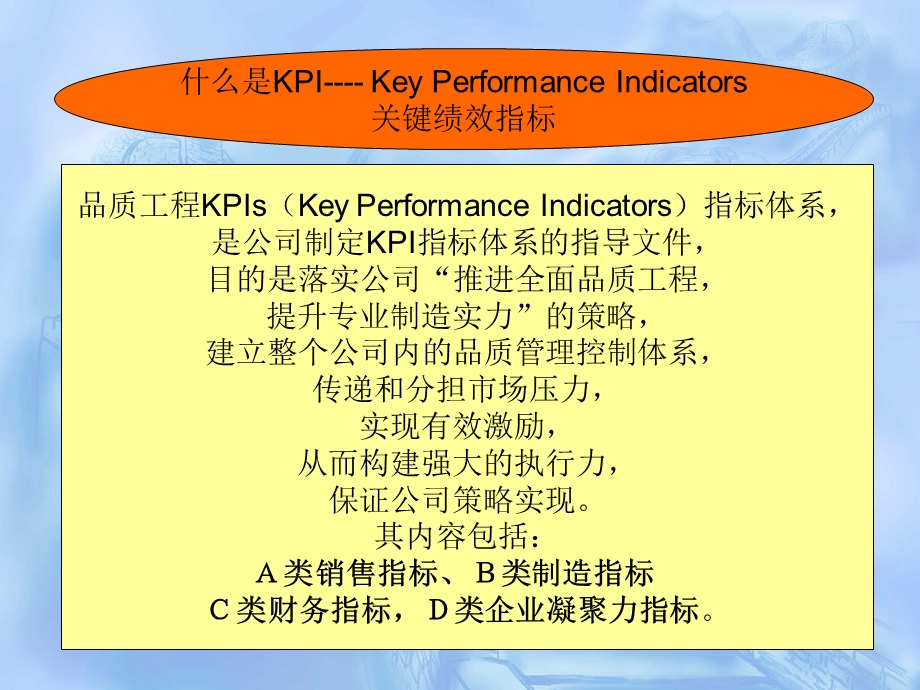 KPI分解-参考课件.ppt_第2页