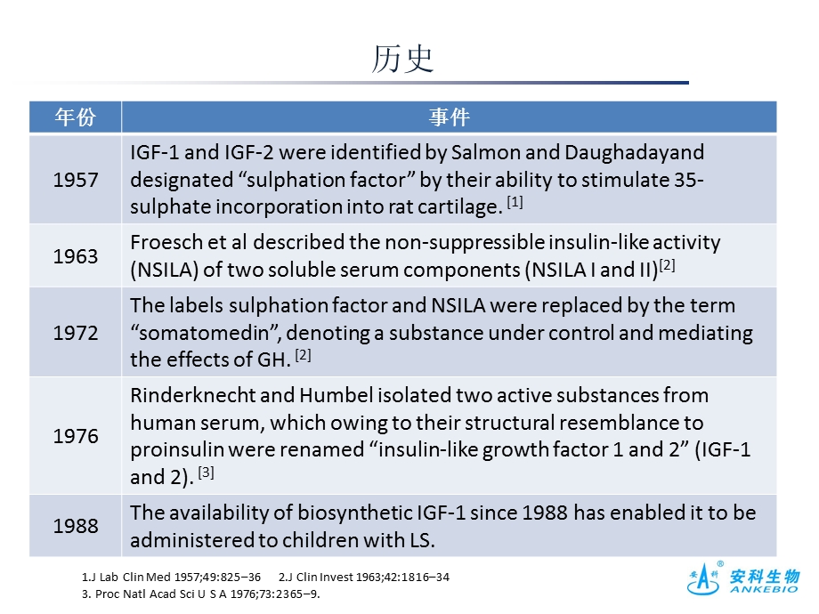 IGF-1在儿童矮小症诊治中的应用课件.pptx_第3页