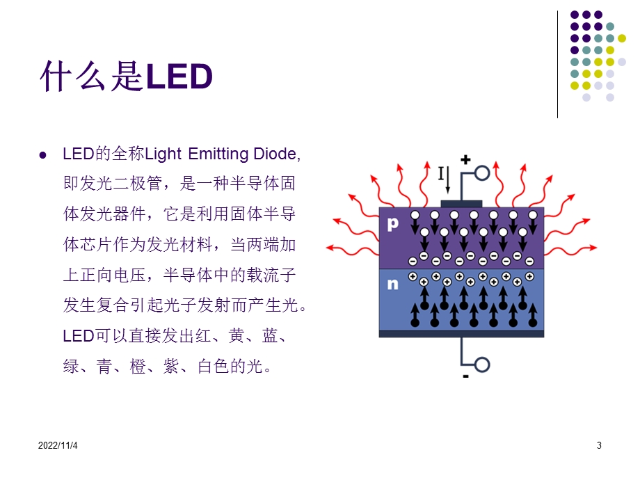 LED照明基础综述课件.ppt_第3页