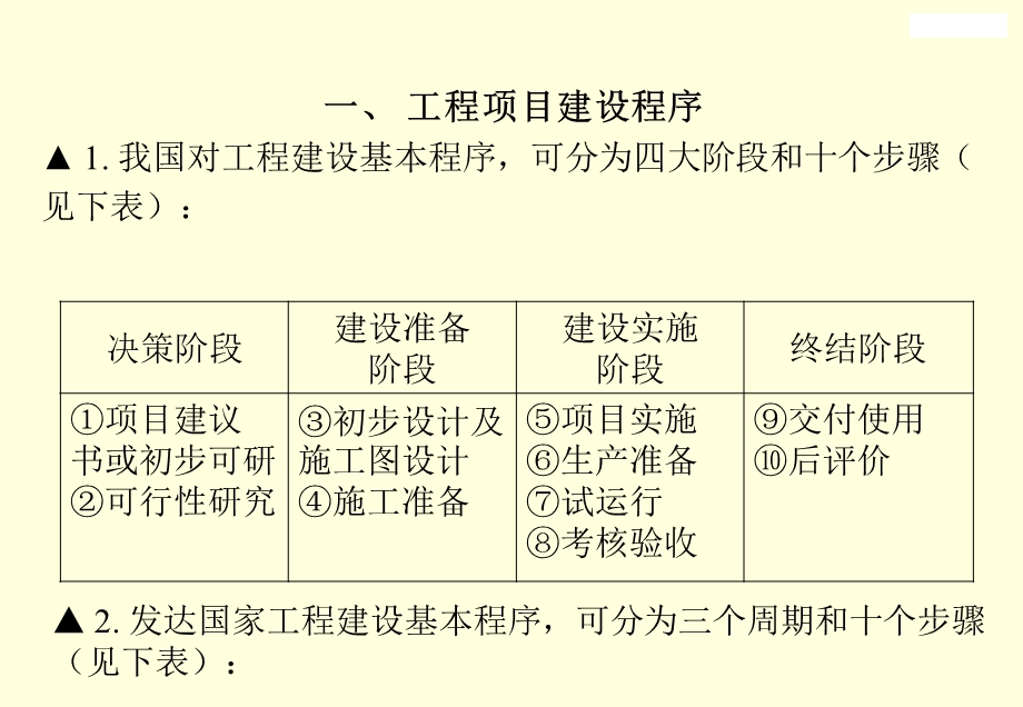 EPC项目经理重点工作课件.ppt_第2页