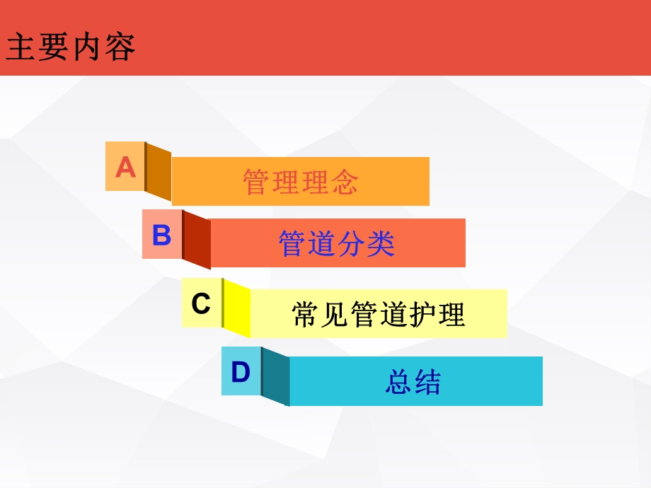 ICU管道护理-许思思课件.ppt_第3页