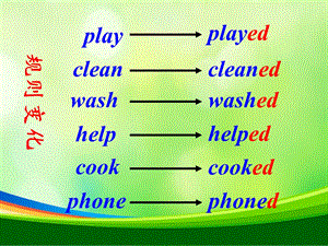 Module-5-Unit-2-I-wore-warm-clothes课件1-外研版(一起).ppt