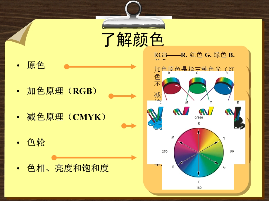 Photoshop教程_应用填充和调整图层解析课件.ppt_第2页