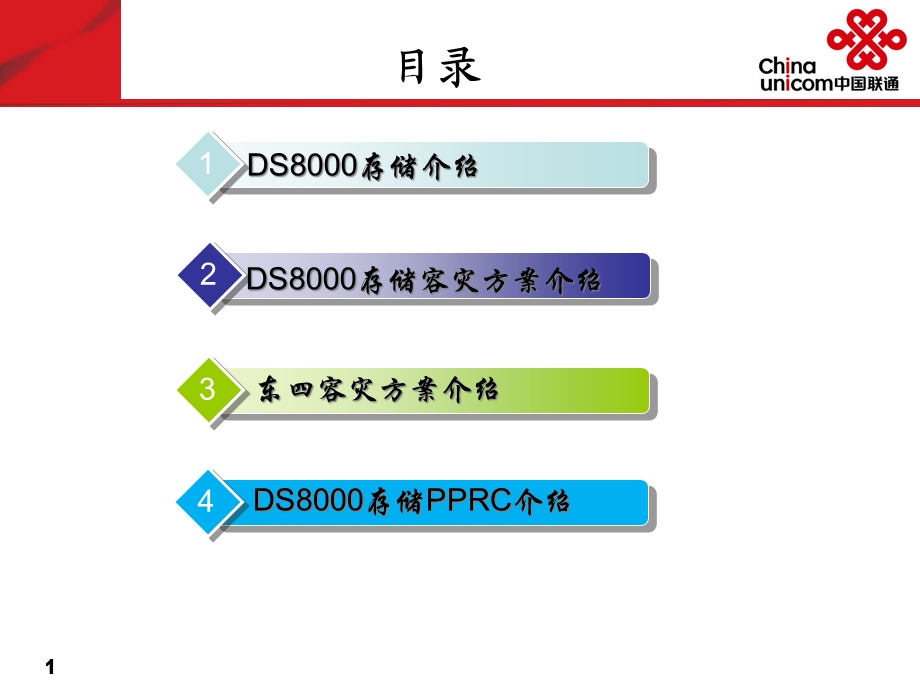 DS8000存储容灾技术课件.ppt_第2页