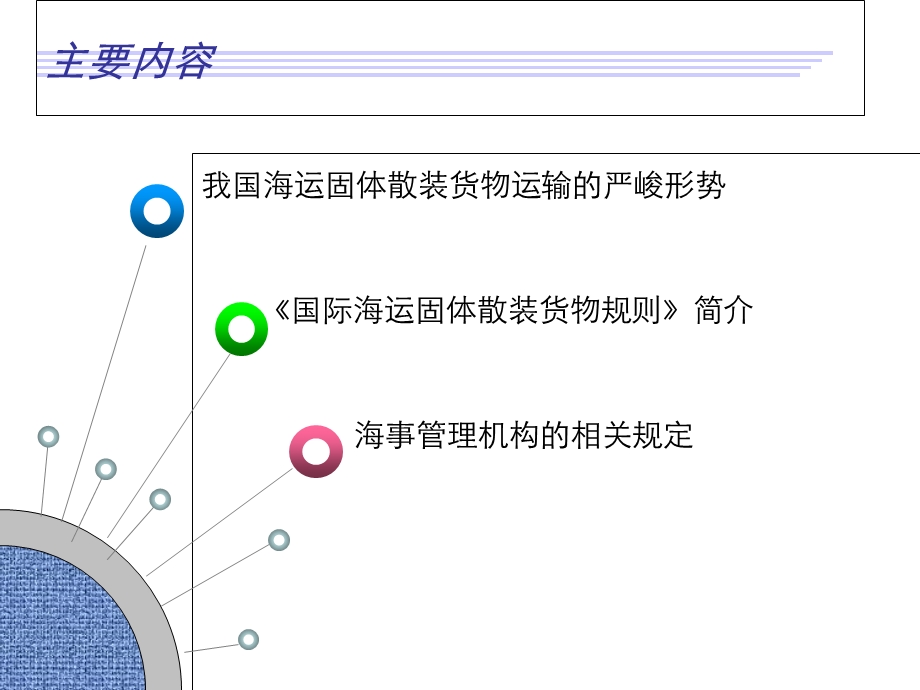 IMSBC规则宣贯解析课件.ppt_第2页