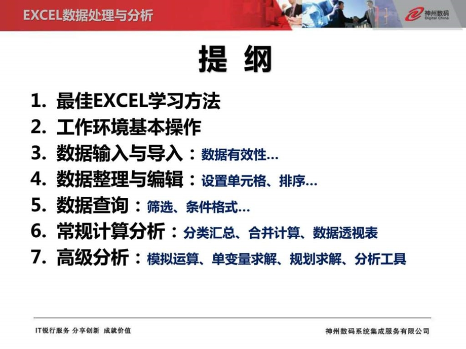 excel数据分析与处理_课件.ppt_第3页