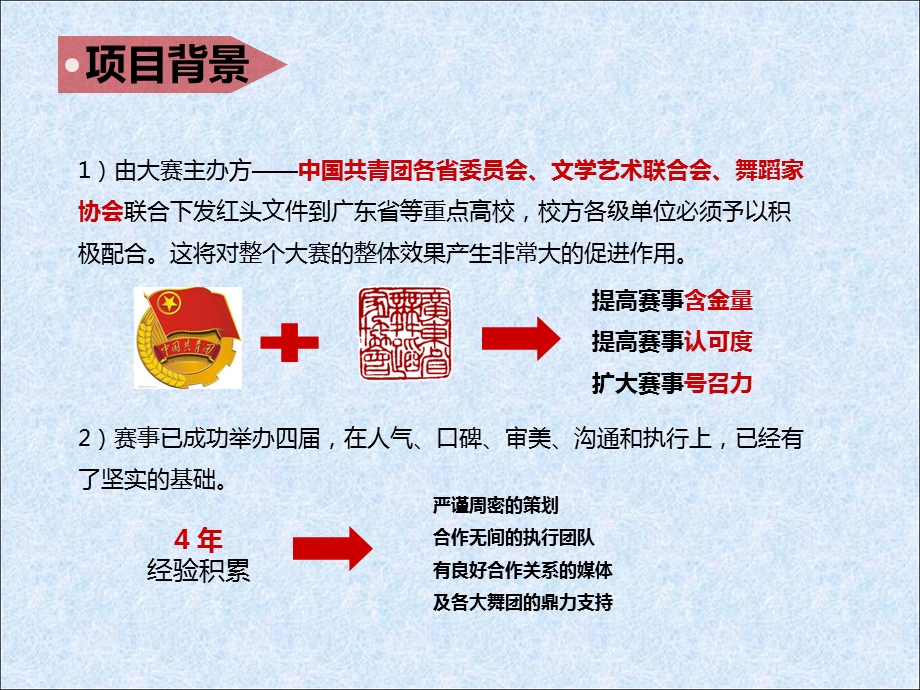 hiphop达人街舞挑战赛招商方案(分赛区)课件.ppt_第3页