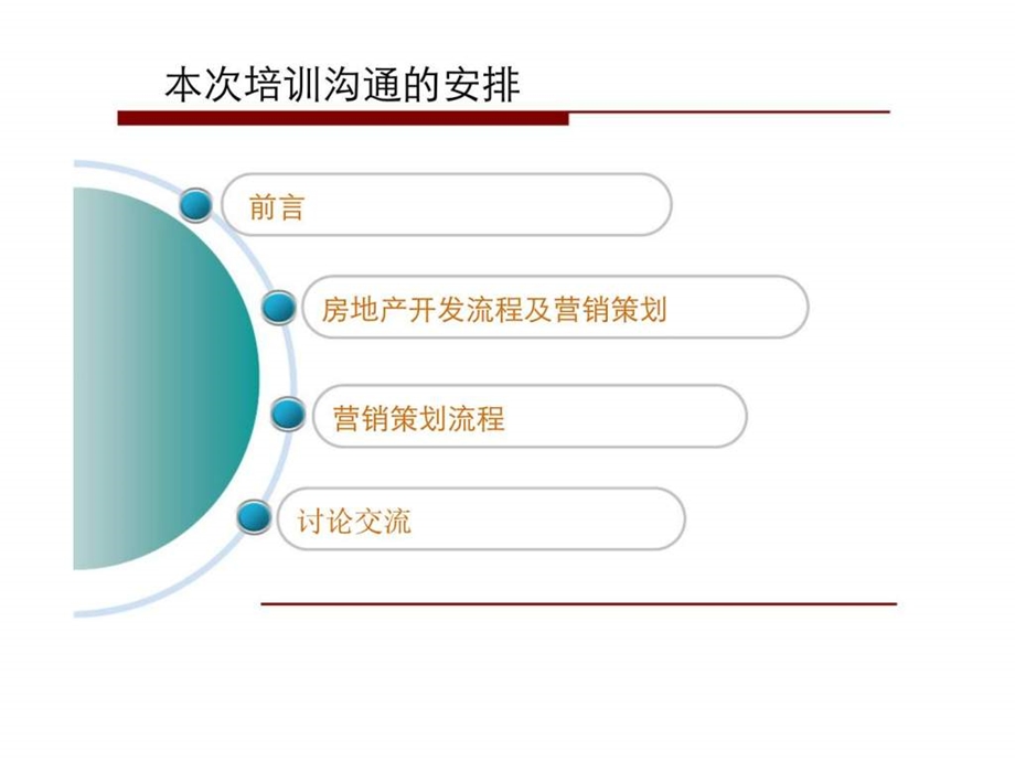 j房地产行业经典实用课件：房地产策划基础培训(住宅).ppt_第2页