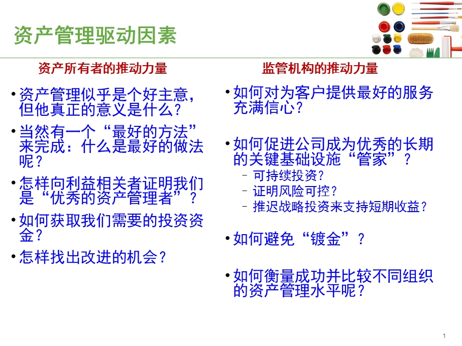 PAS55资产管理标准介绍课件.pptx_第1页