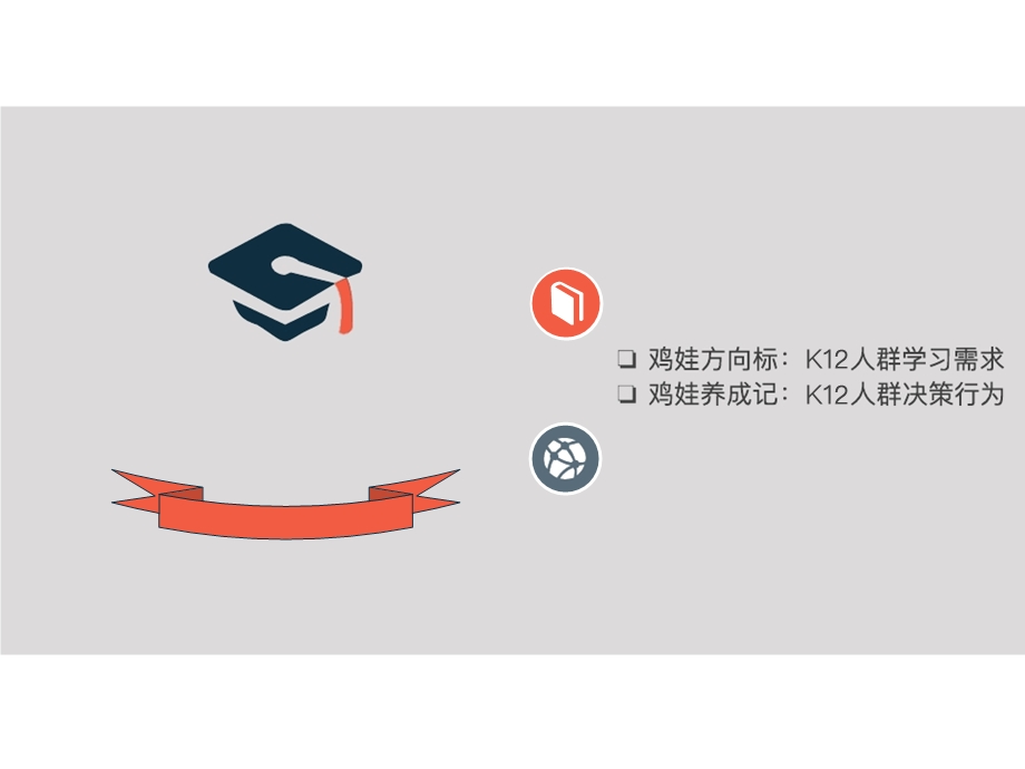 K12人群洞察报告课件.pptx_第2页