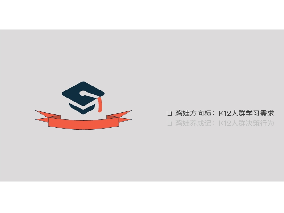 K12人群洞察报告课件.pptx_第3页