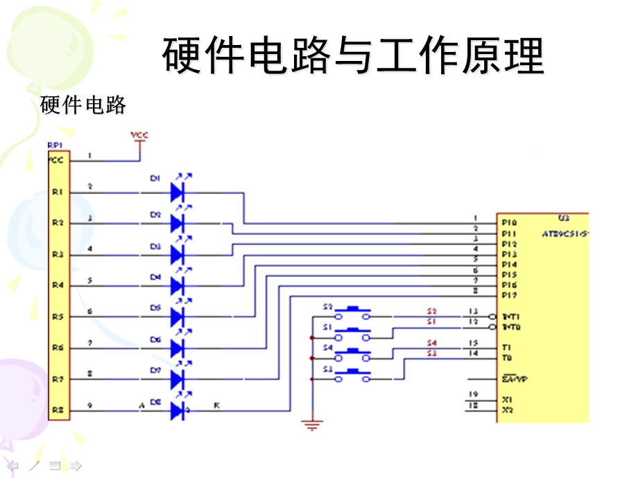 MC51单片机的硬件结构汇编课件.ppt_第2页