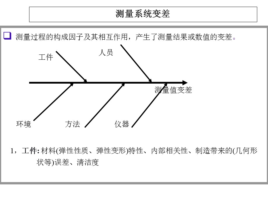 MSA测试系统分析课件.ppt_第3页