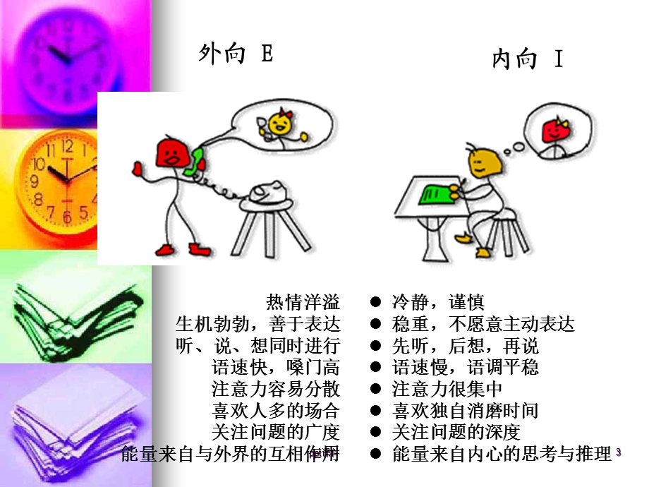 MBTI性格理论的四个维度--课件.ppt_第3页