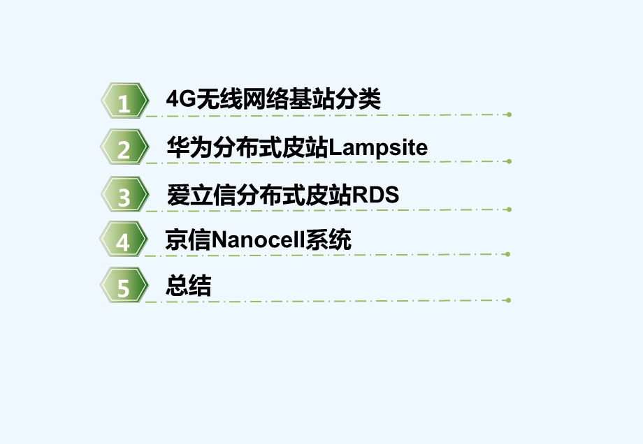 G皮基站简介课件.ppt_第1页