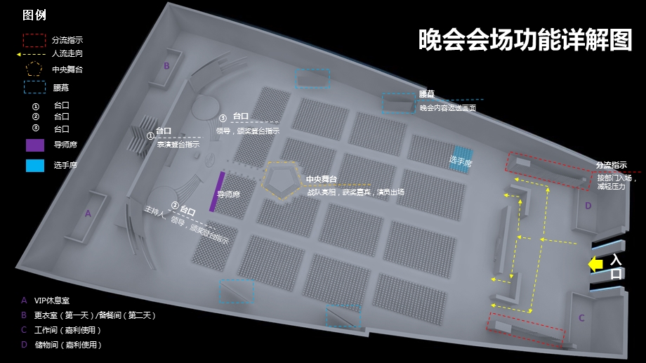 POA-Plenary-Meeting晚会执行方案.pptx_第3页