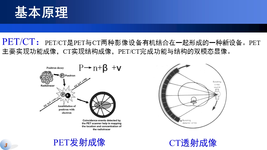 PETCTMR质量控制与实施方案.pptx_第3页