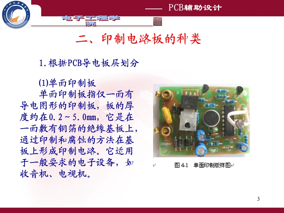 PCB设计基础及实训解析课件.ppt_第3页