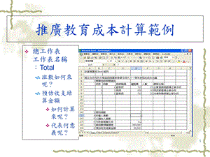 Excel的应用设计课件.ppt