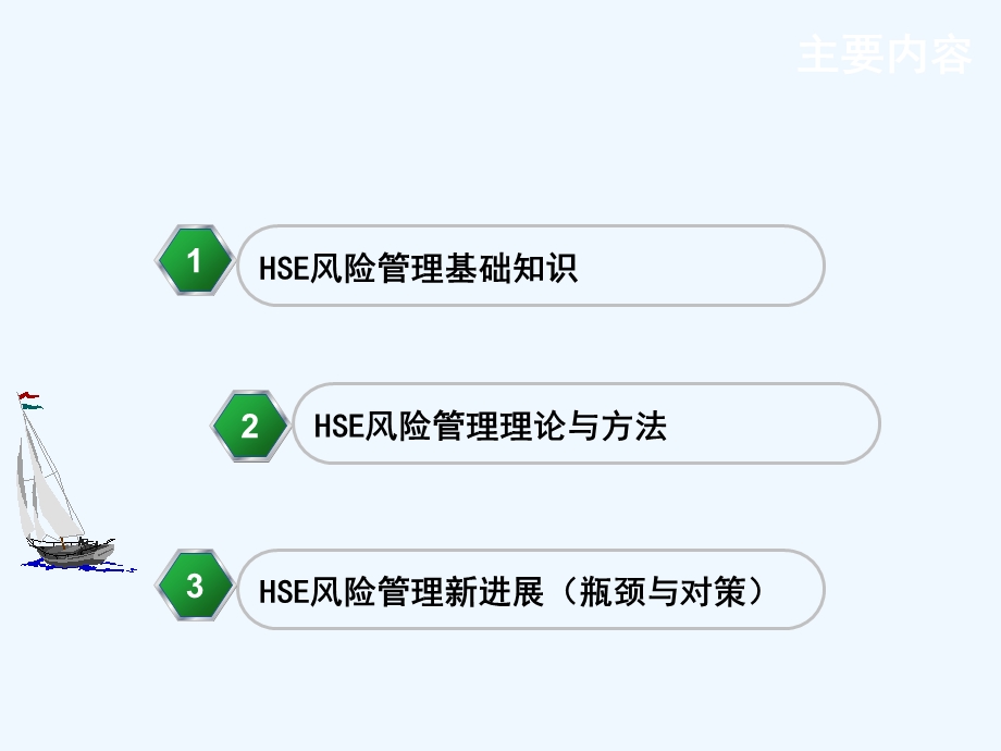 HSE风险管理教材课件.ppt_第2页