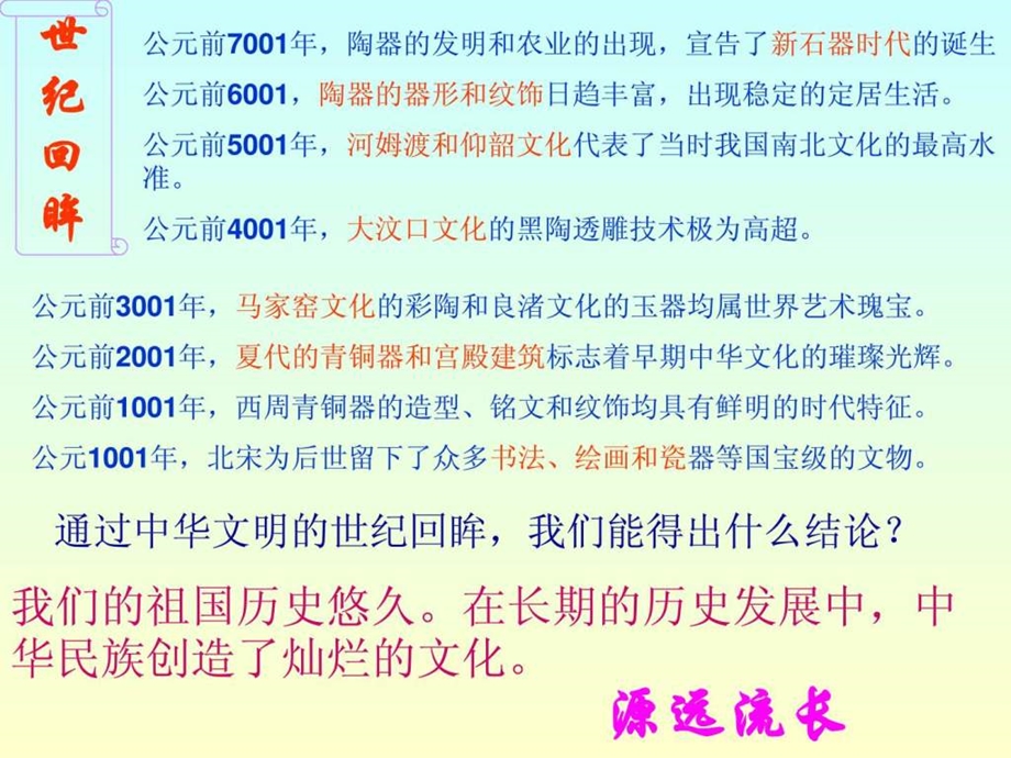 hzl1弘扬和培育民族精神课件.ppt_第2页