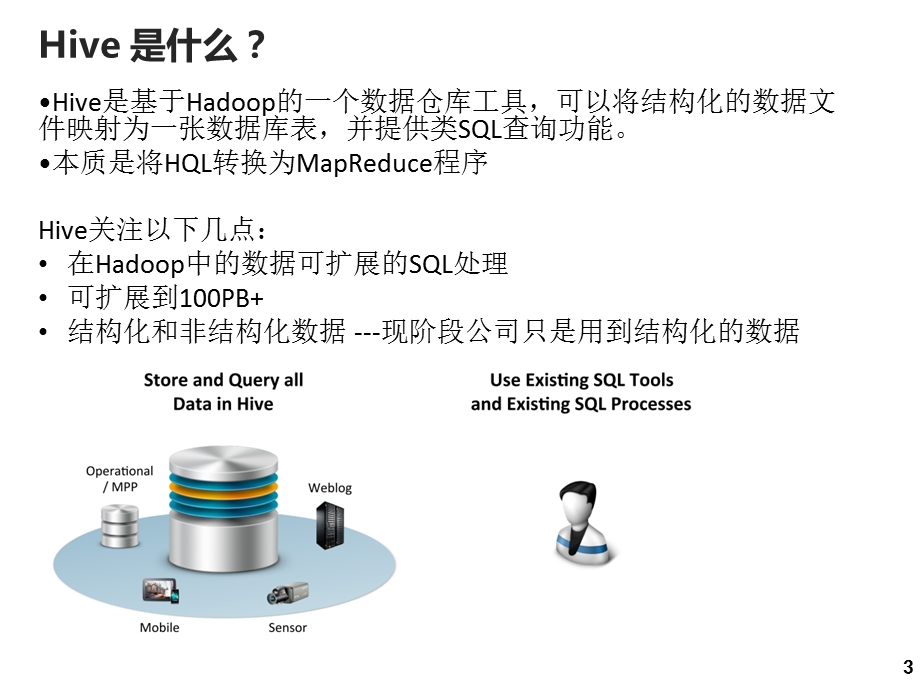 Hive内部培训课件.ppt_第3页