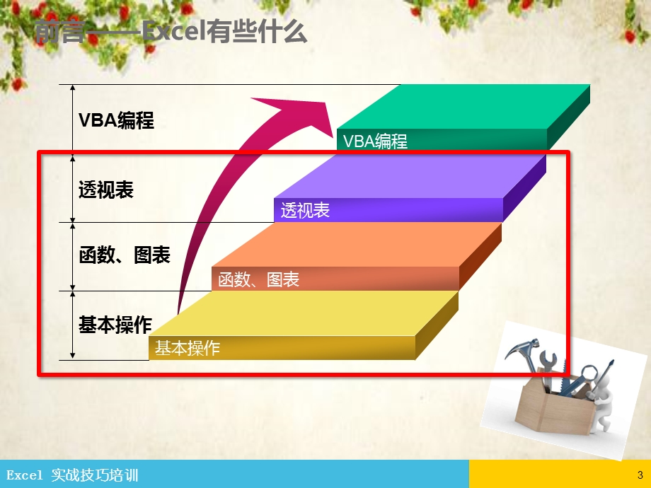 Excel实战培训表格类模板(-70张)课件.ppt_第3页