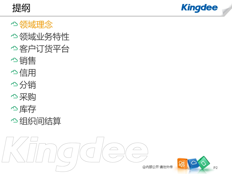 K3CloudV20产品培训_供应链_总体介绍课件.ppt_第2页