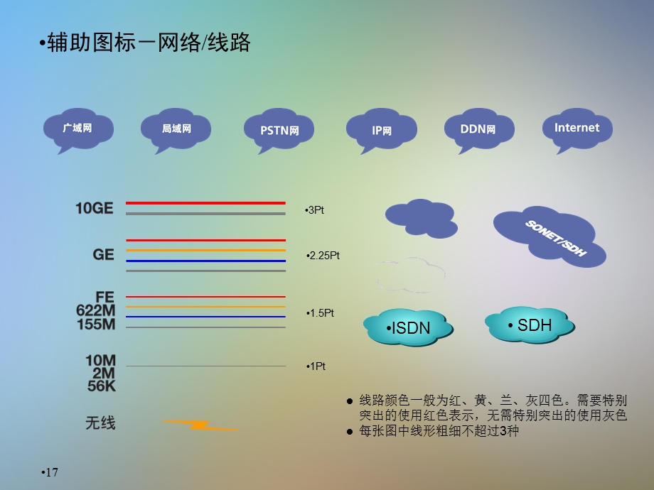 H3C全系列产品图标库适合制作网络拓扑图课件.pptx_第2页