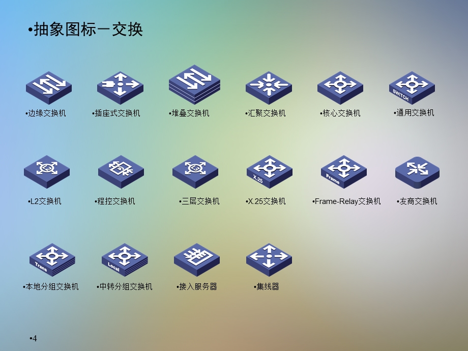 H3C全系列产品图标库适合制作网络拓扑图课件.pptx_第3页