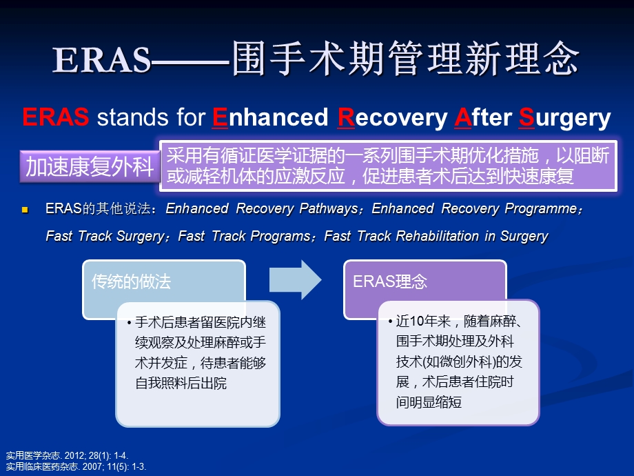 ERAS在普外科的应用教案课件.pptx_第3页