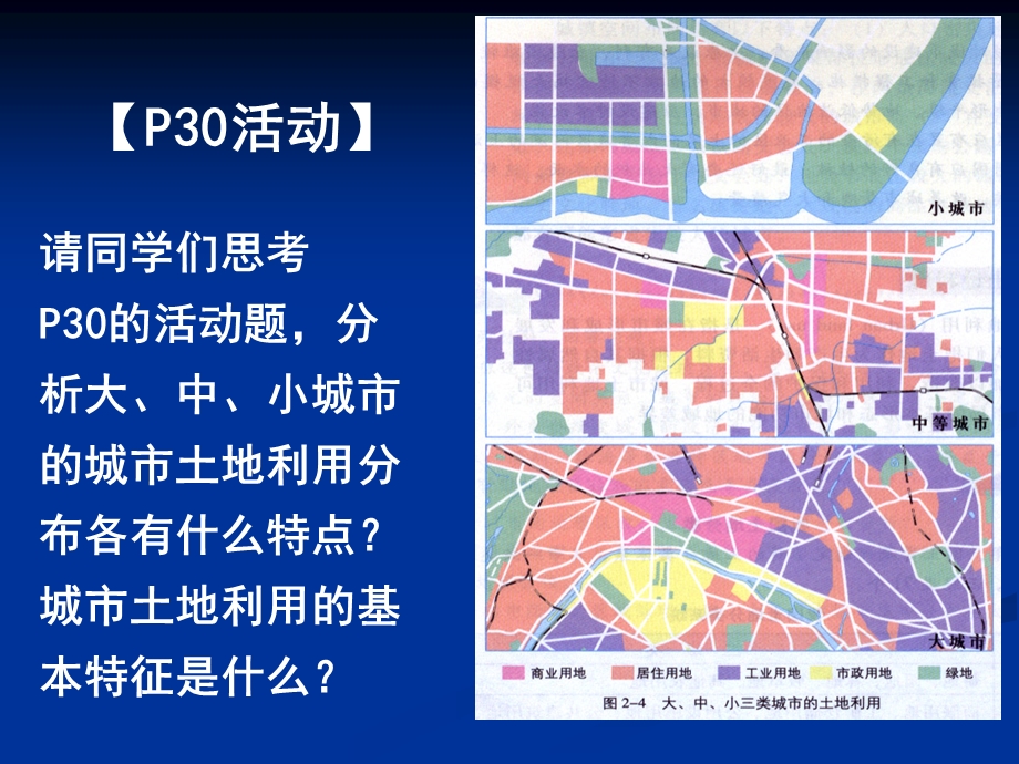 htn21城市空间结构(结构)课件.ppt_第3页