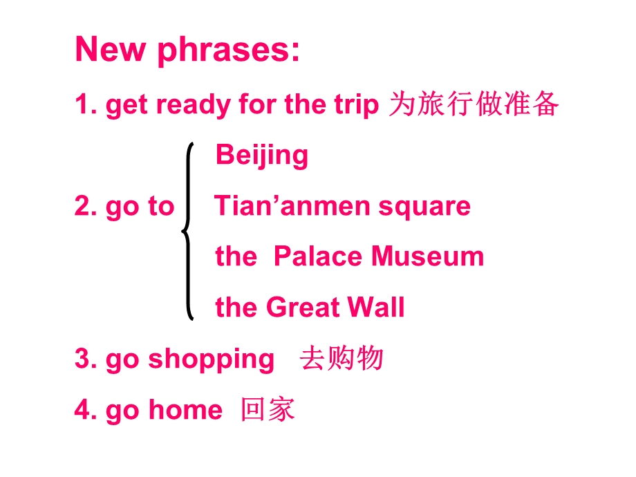 Lesson17The-travel-plan我的旅行计划课件.ppt_第3页