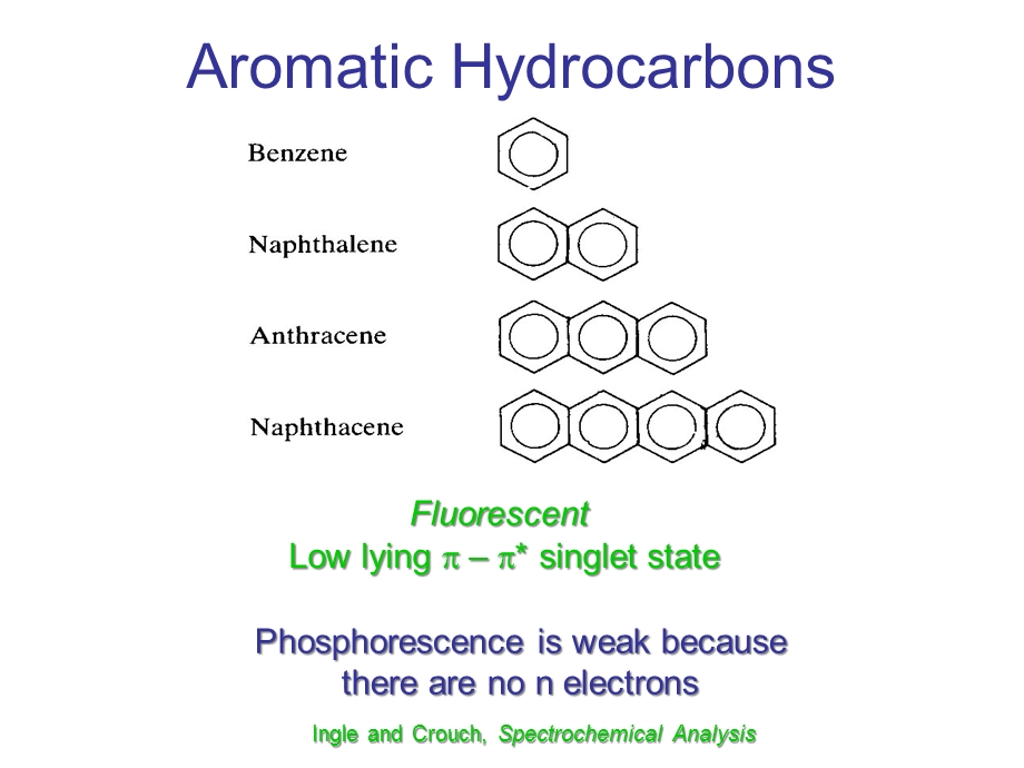 Fluorescence-or-Phosphorescence---UThink-Blogs-at-the-荧光或磷光--uthink博客在课件.ppt_第3页