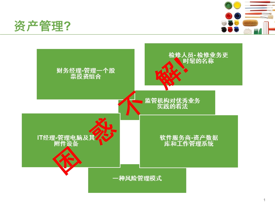 PAS55资产管理标准介绍课件.ppt_第1页