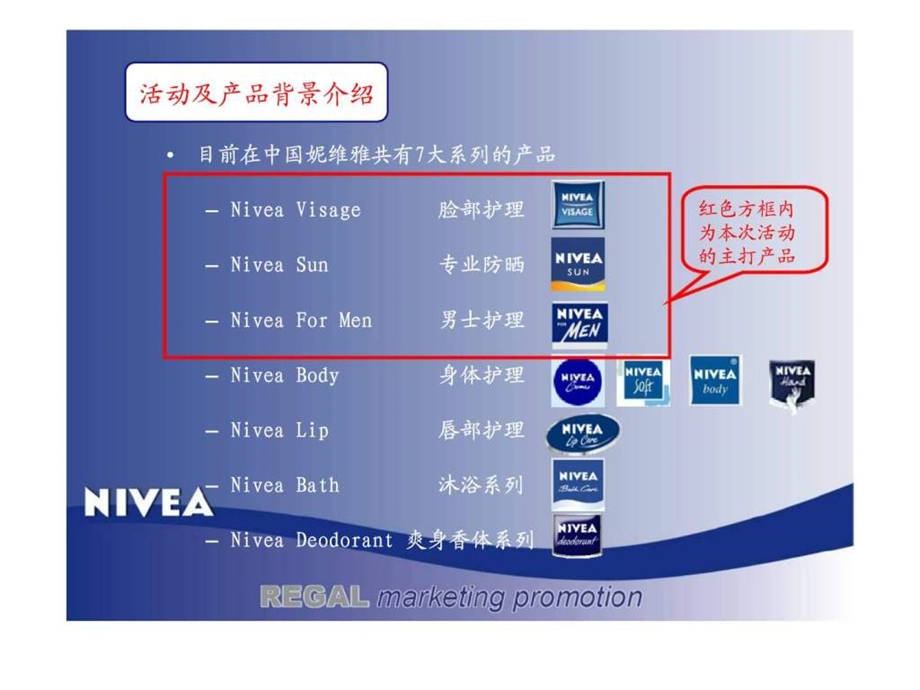 nivea化妆品品牌策划活动提案课件.ppt_第3页