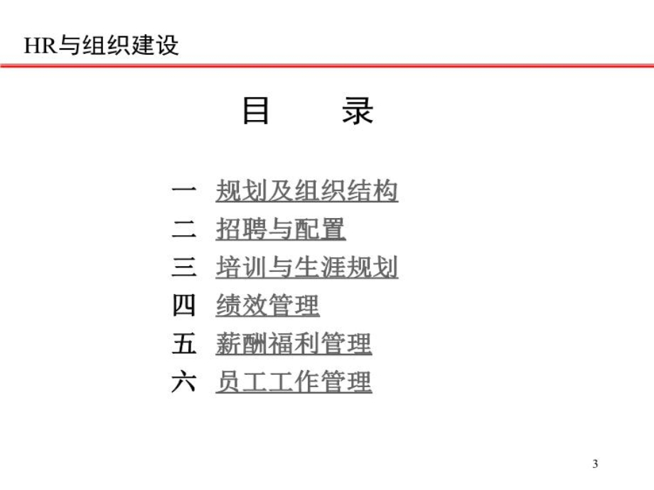 HR与组织建设课件.ppt_第3页