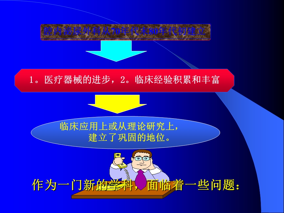 pcnl并发症的预防和处理课件2.ppt_第2页